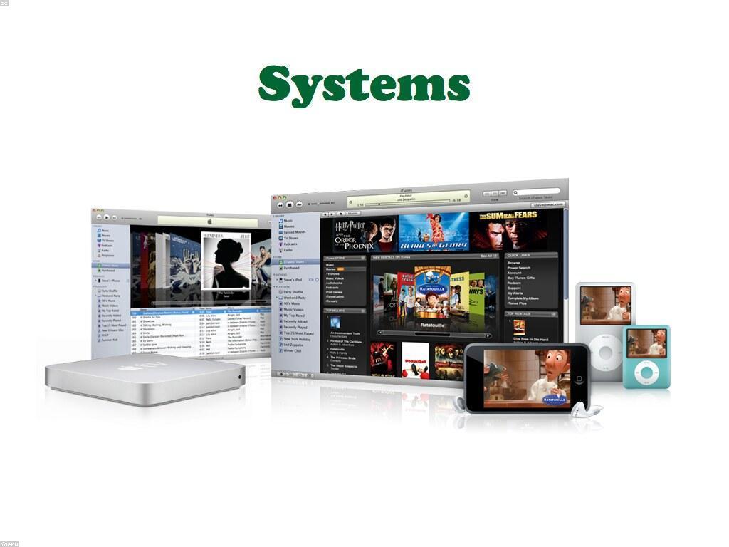 ប្រវត្តិហ្គេមនៅកម្ពុជា: ពិភពនៃការលេងកម្សាន្ត