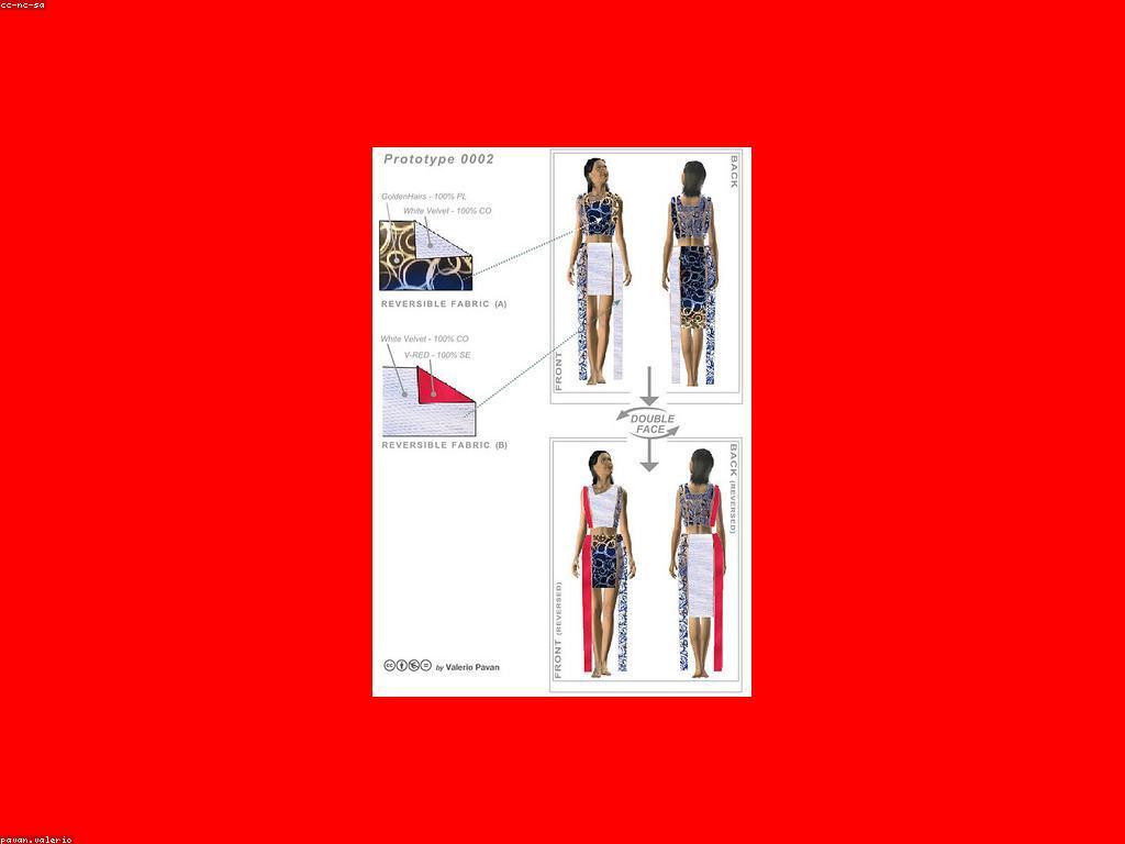 បញ្ហា និងប្រភេទនៃព័ត៌មានថ្មីៗ